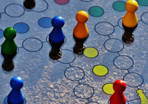 The GROW Model: A 4-Step Process for Structuring Training and Mentoring Sessions